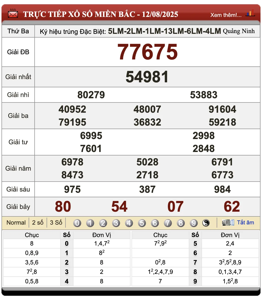 Đánh đề online