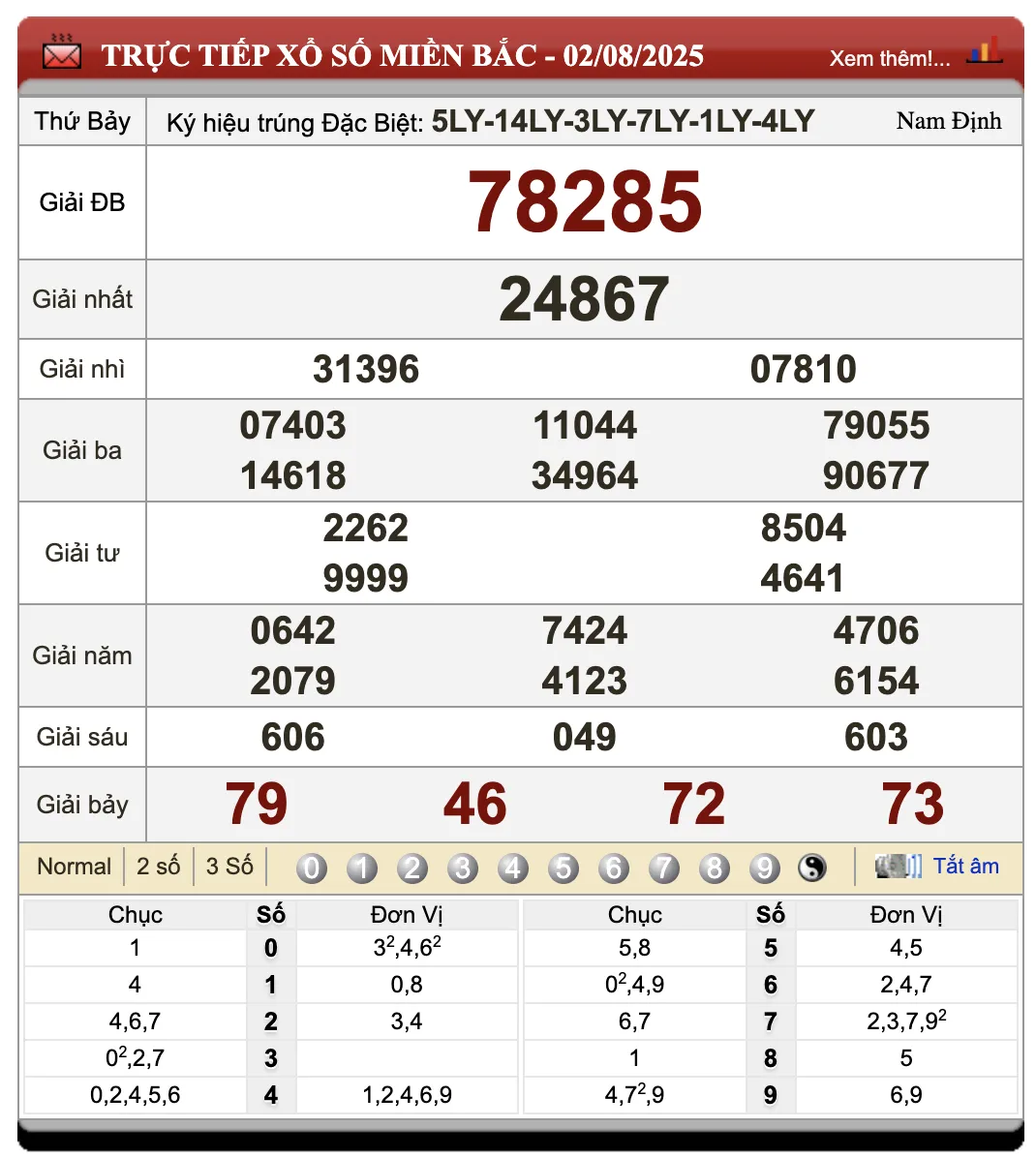 Lô đề online